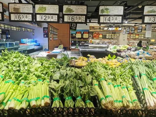 農副產品價格動態 豬肉上漲，菠菜價格下滑